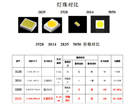 ledҎ(gu)񅢔(sh).png